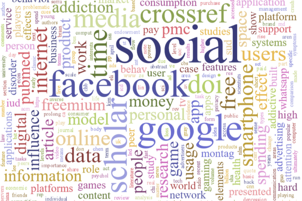 Word Cloud About Social Media Differs From Our Personal Space